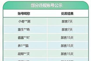 利物浦vs谢菲联首发：萨拉赫、加克波先发，迪亚斯、戈麦斯出战